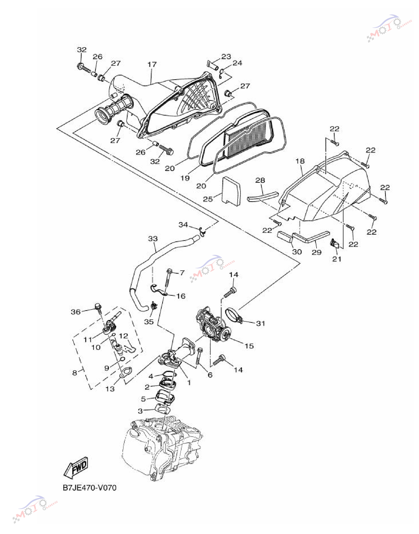 Frame Diagram